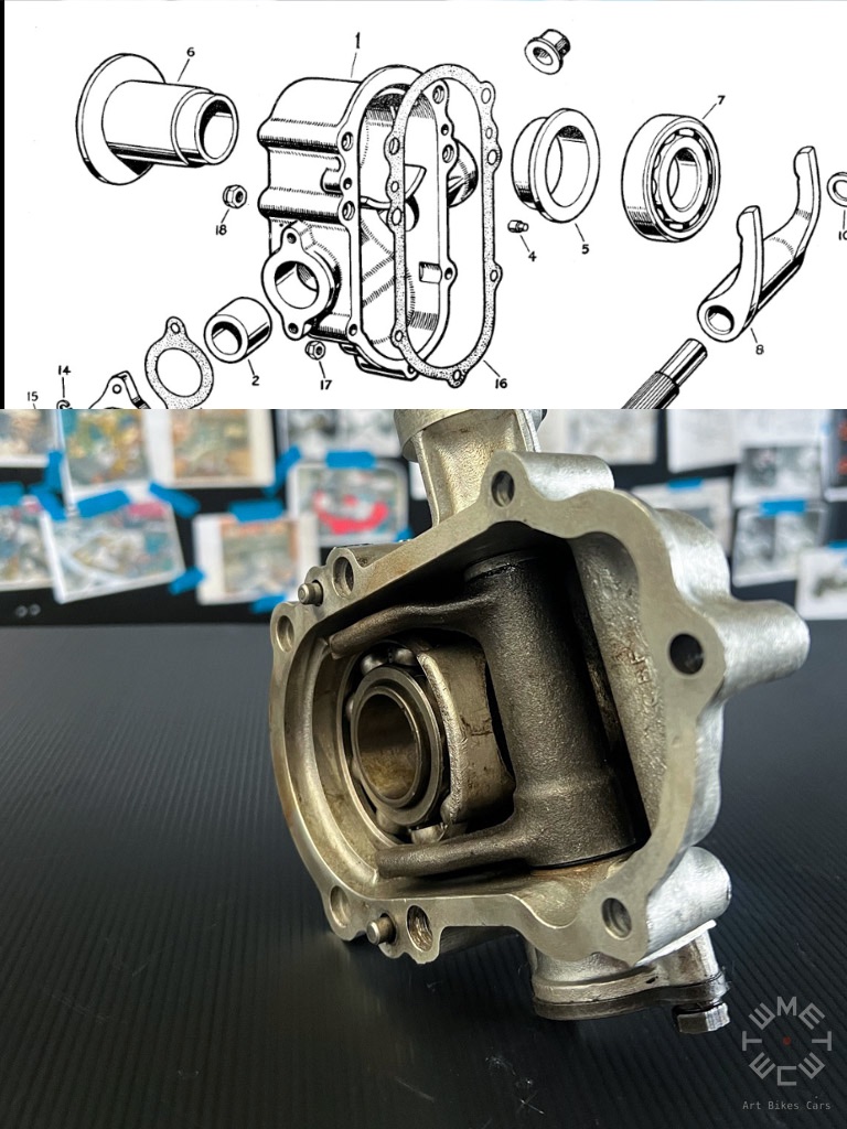 land-rover Clutch Release Mechanism 